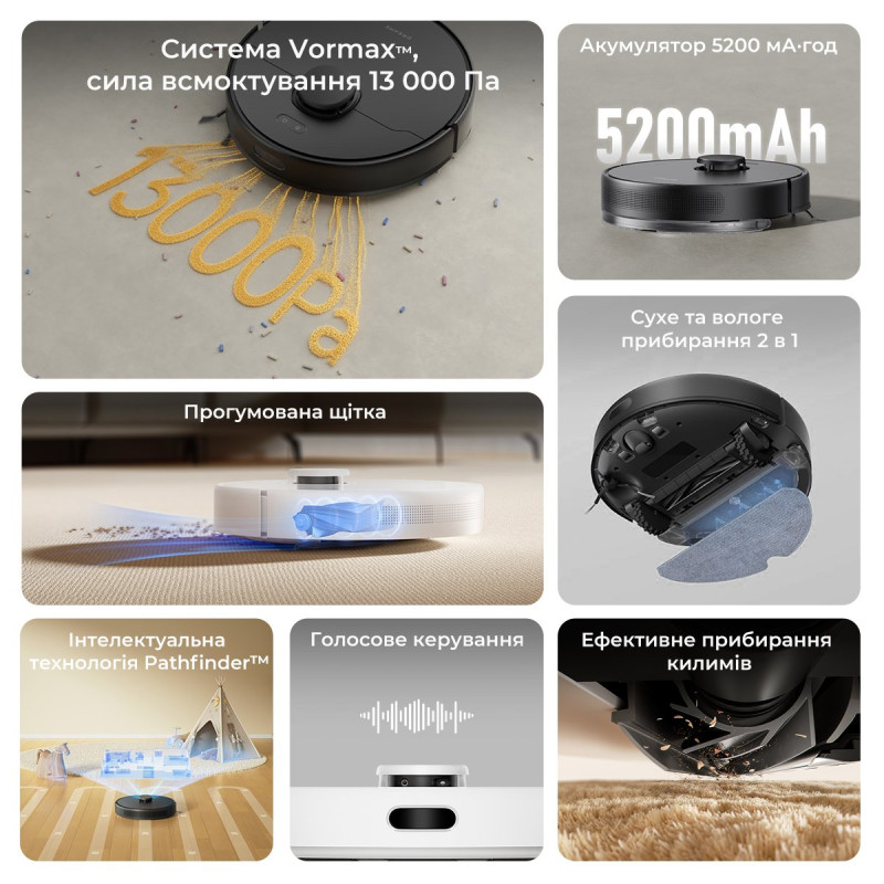 Робот-пилосос DREAME F10 BLACK (RLF11SA)