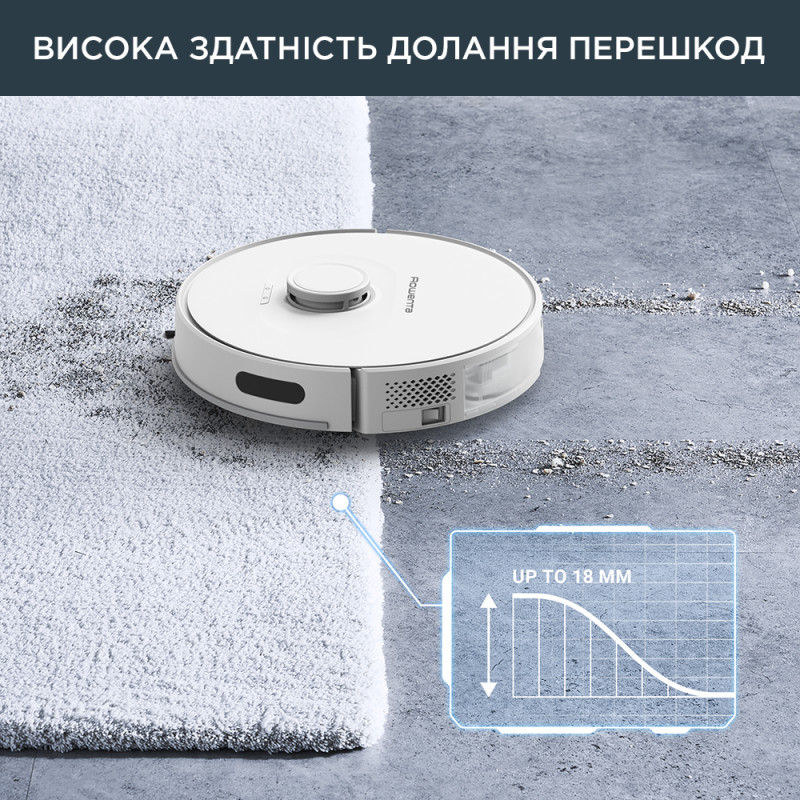 Робот-пилосос Rowenta RR8567WH