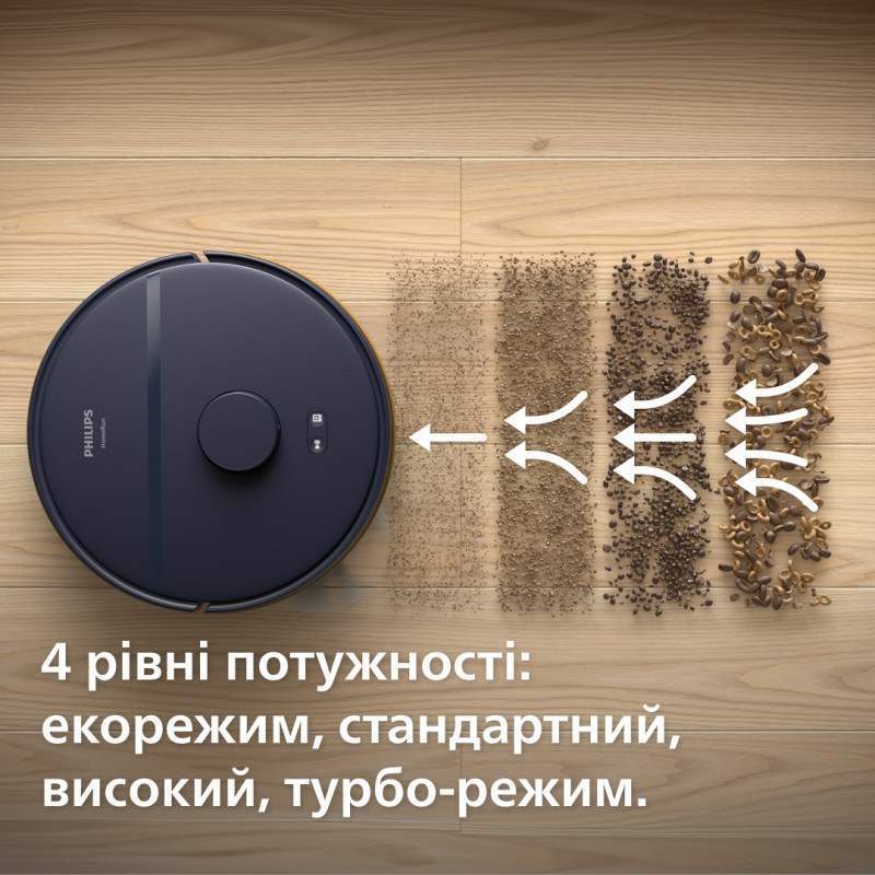 Робот-пилосос PHILIPS Series 2000 XU2000/10