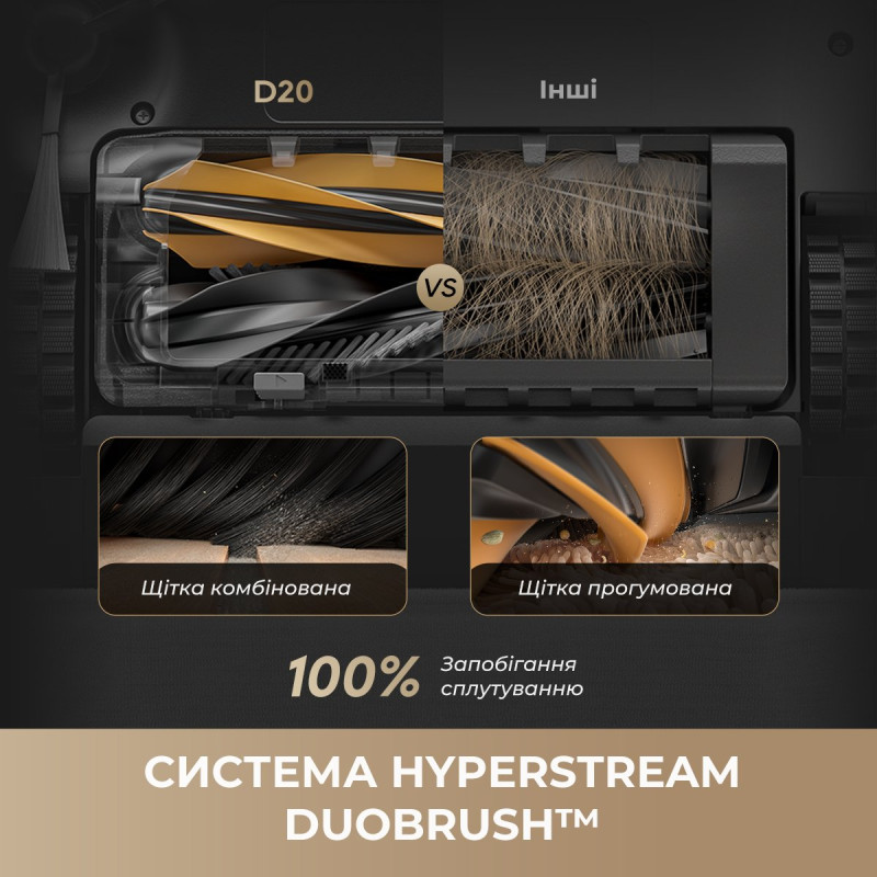 Робот-пилосос DREAME D20 WHITE (RLD35GA)