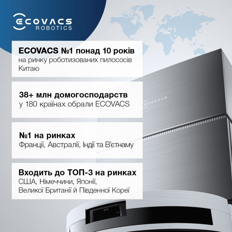 Робот-пилосос ECOVACS DEEBOT N30 PRO YDLX11-1 BLACK