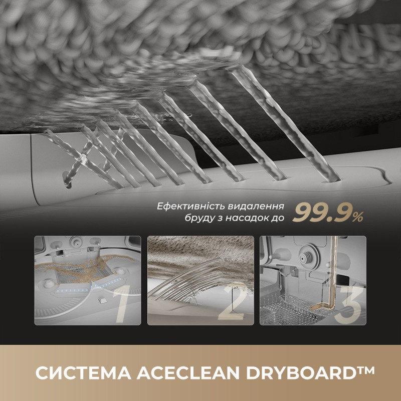 Робот-пилосос Dreame X50 Ultra Complete White (RLX85CE-4-WH)