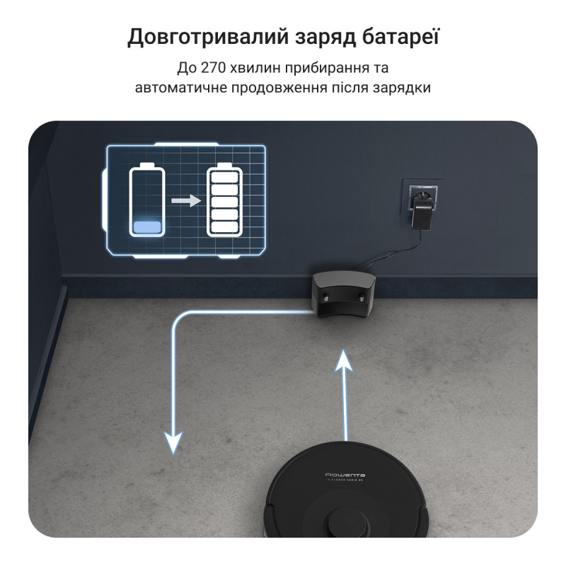 Пилосос ROWENTA RR87C5WH