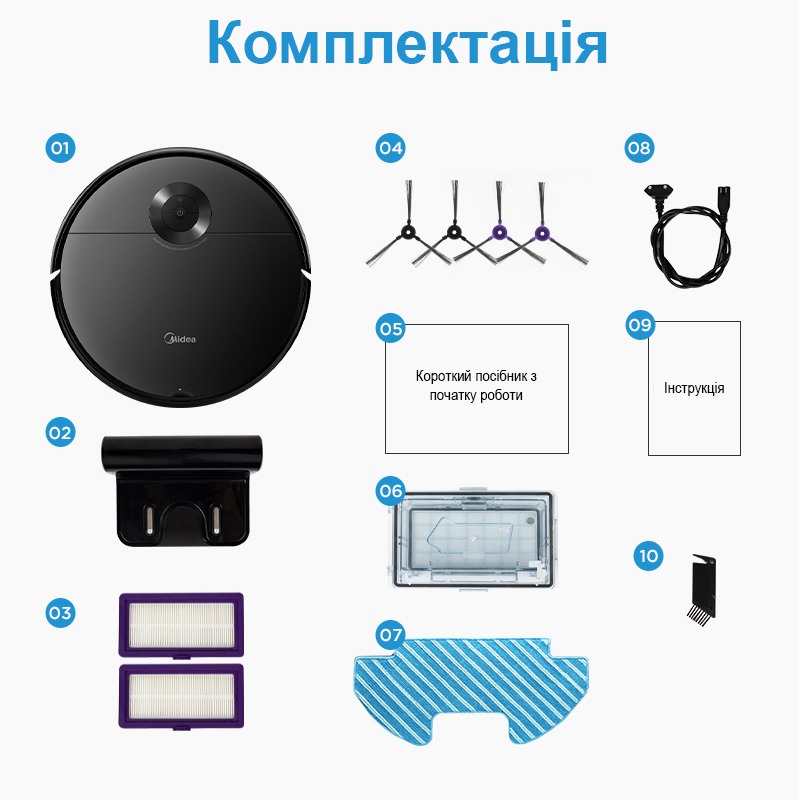 Робот-пилосос Midea i5C