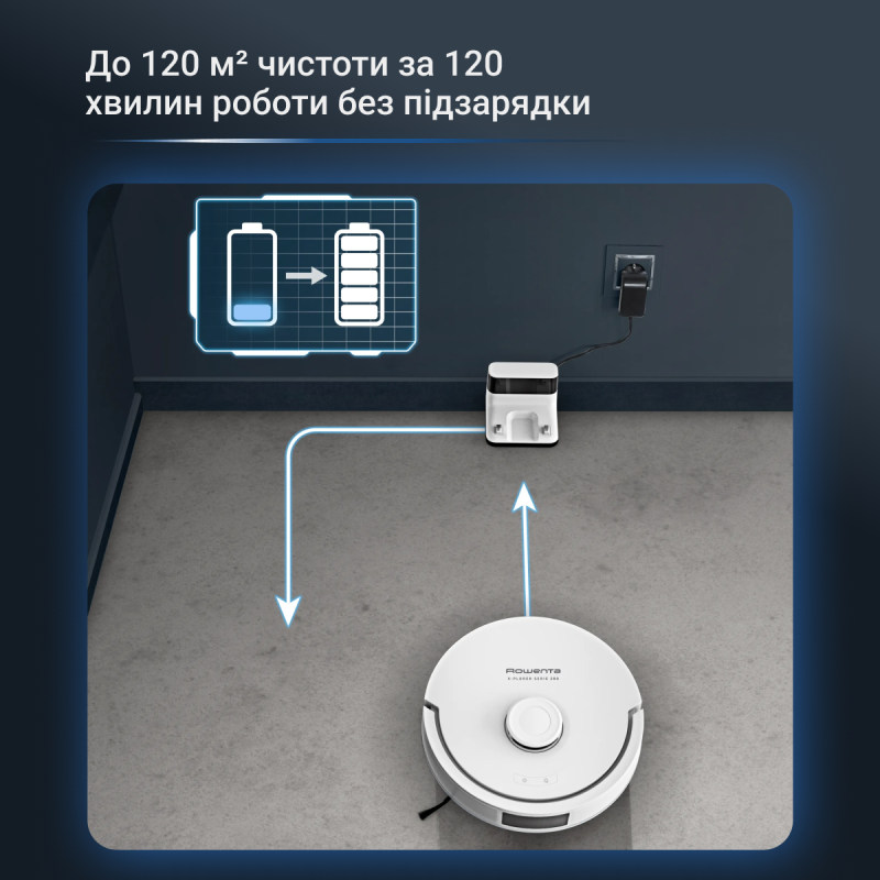 Робот-пилосос ROWENTA RR88H7E0