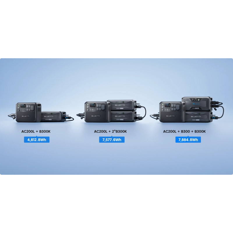 Батарея для зарядної станції BLUETTI B300K 2764.8Wh (B300K)