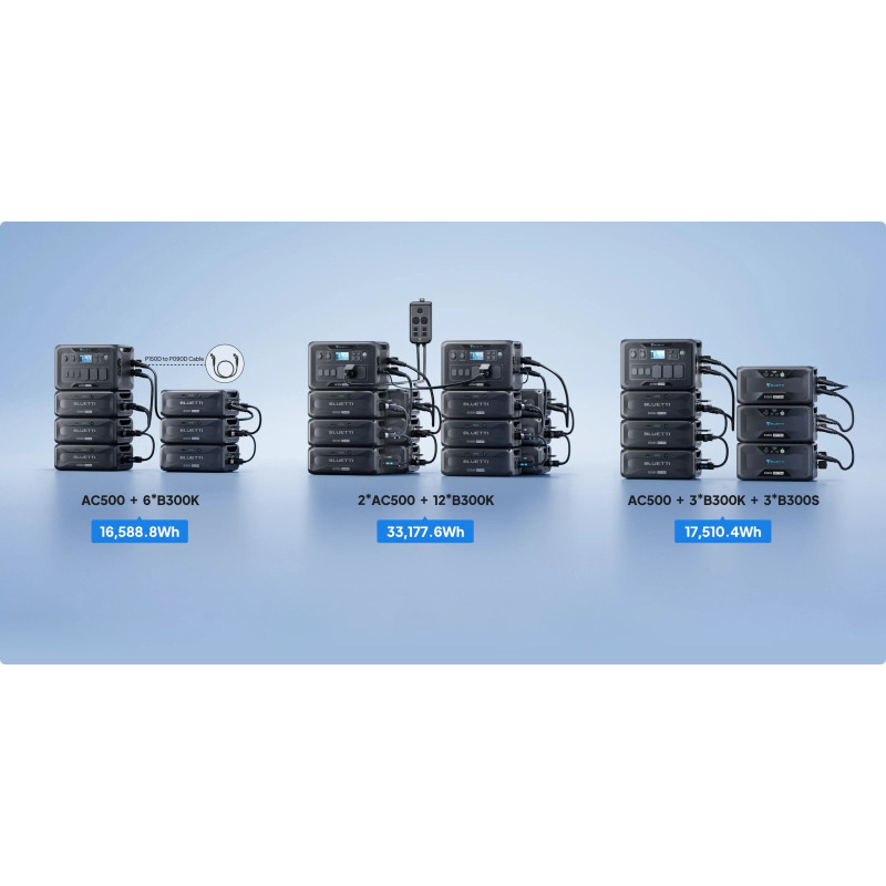 Батарея для зарядної станції BLUETTI B300K 2764.8Wh (B300K)
