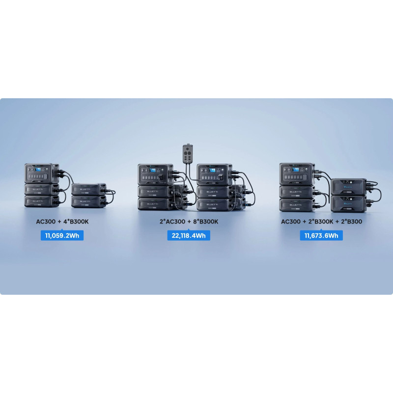 Батарея для зарядної станції BLUETTI B300K 2764.8Wh (B300K)