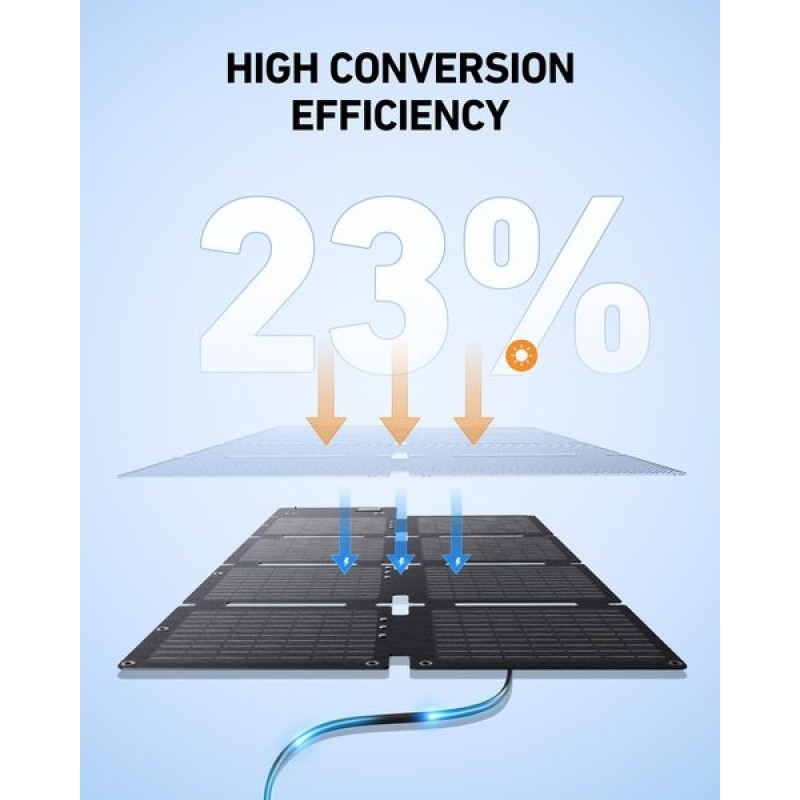 Зарядна станція ANKER SOLIX C300XDC+PS60 (B1728311)