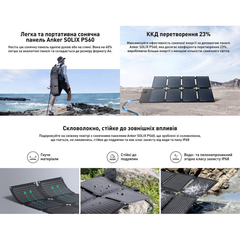 Зарядна станція ANKER SOLIX C300XDC+PS60 (B1728311)