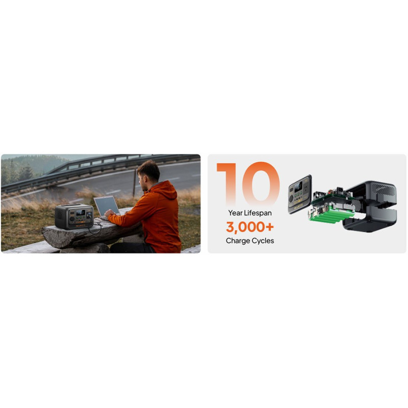 Зарядна станція BLUETTI Premium 30 V2, 600W, 320Wh (PR30V2)