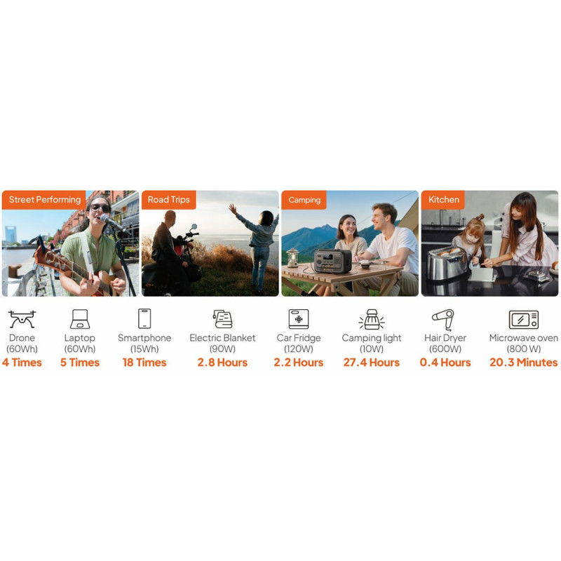 Зарядна станція BLUETTI Premium 30 V2, 600W, 320Wh (PR30V2)