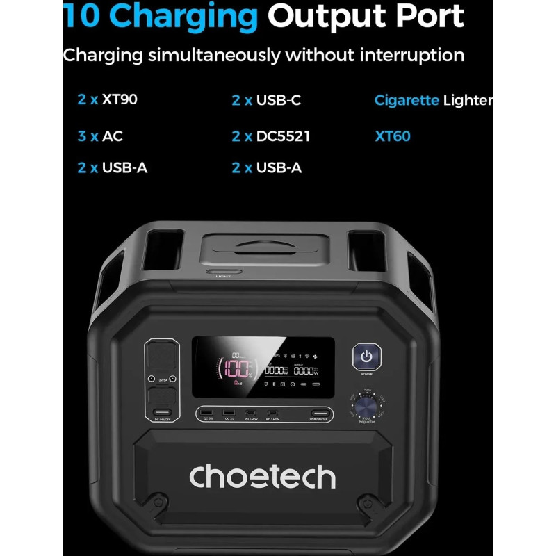 Зарядна станція Choetech BS064 (BS064-EU-BK)