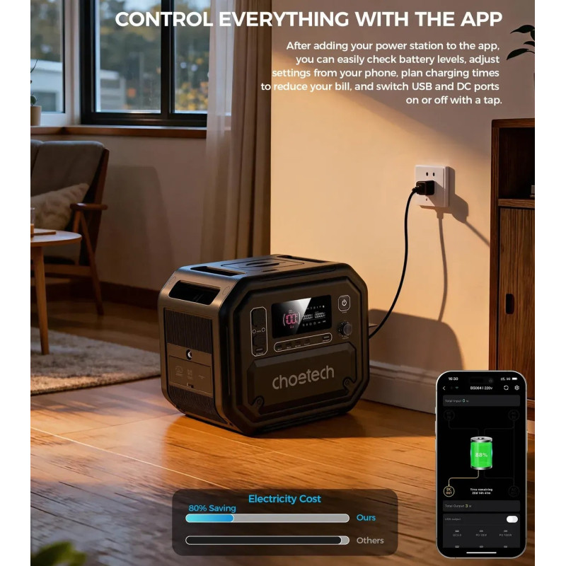 Зарядна станція Choetech BS064 (BS064-EU-BK)