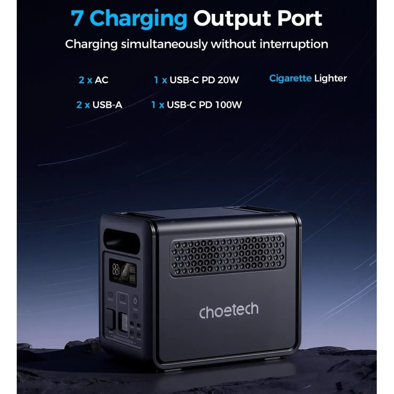 Зарядна станція Choetech BS068 (BS068-EU-GY)