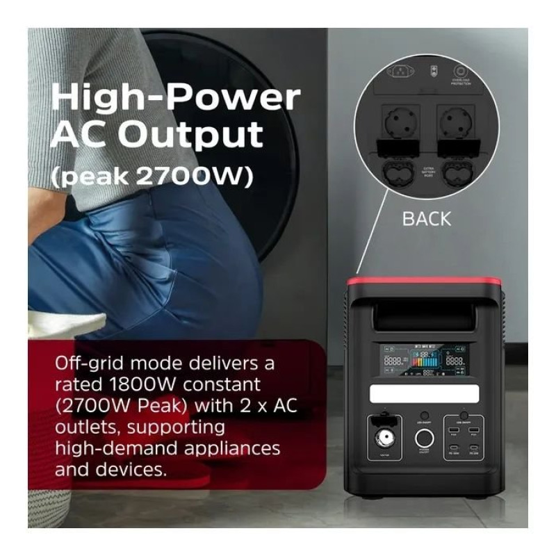 Зарядна станція Energizer 1800W, 1536Wh (PPS1500W2F)