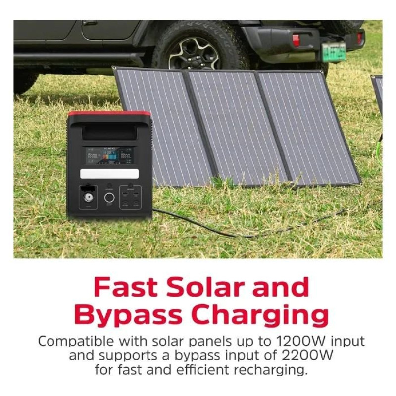 Зарядна станція Energizer 1800W, 1536Wh (PPS1500W2F)