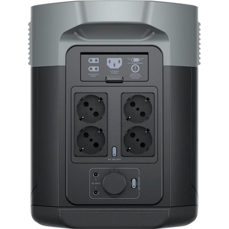 Зарядна станція EcoFlow DELTA 2 Max (EFDELTA2Max-EU)