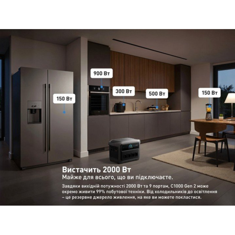 Зарядна стація Anker SOLIX C1000X Gen 2 (A17633A1)