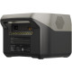 Зарядна станція EcoFlow RIVER 2 Max (RIVER2Max)