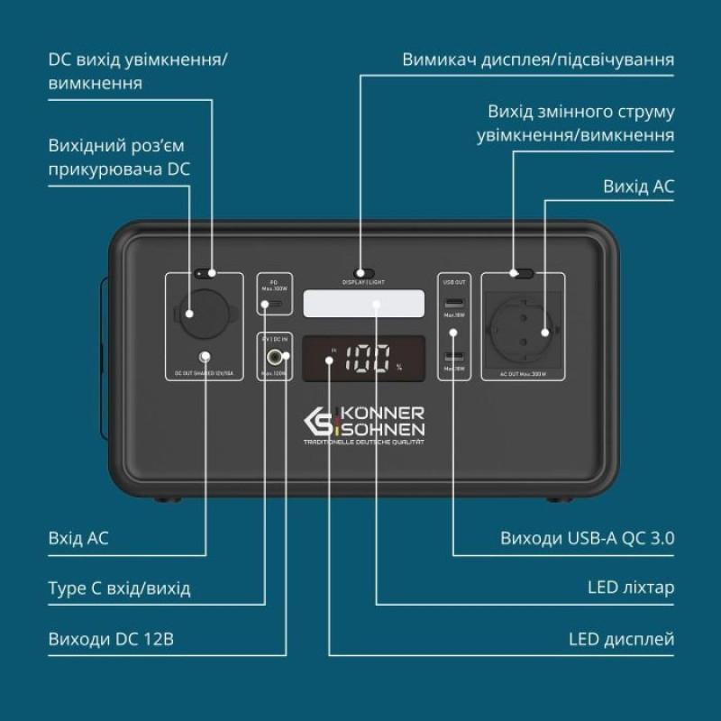 Зарядна станція Konner&Sohnen KS500PS 500W 448Wh (KS500PS)