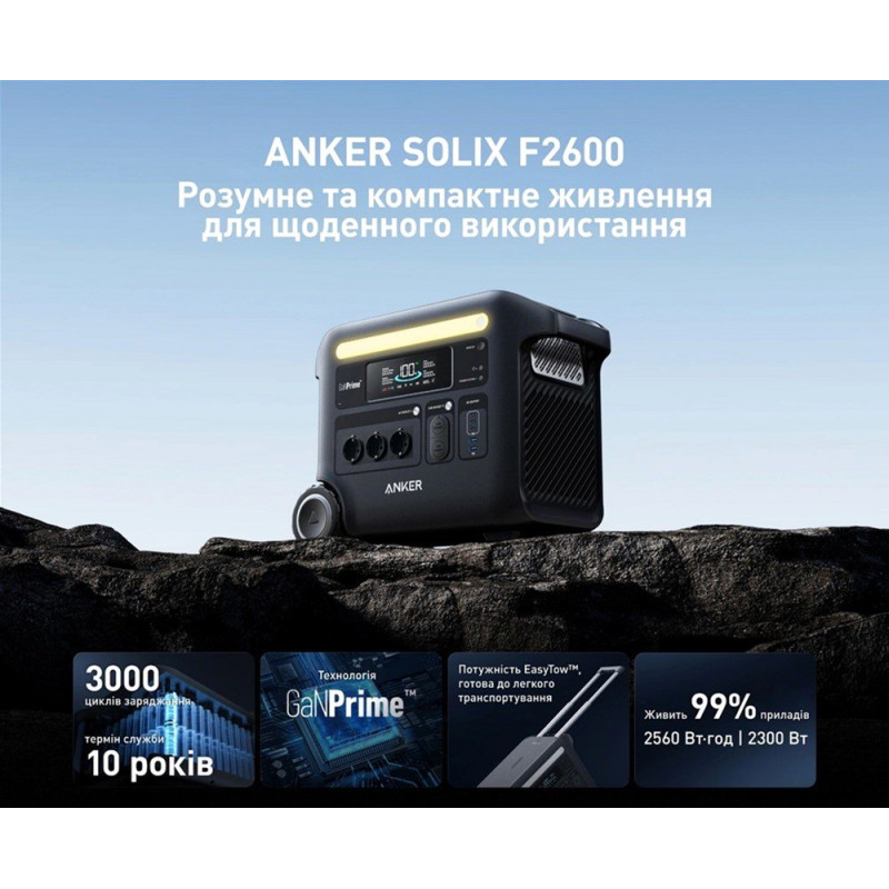 Зарядна станція Anker SOLIX F2600