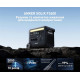 Зарядна станція Anker SOLIX F2600
