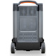 Зарядна станція ALLPOWERS R4000 4000W, 3456Wh (R4000)