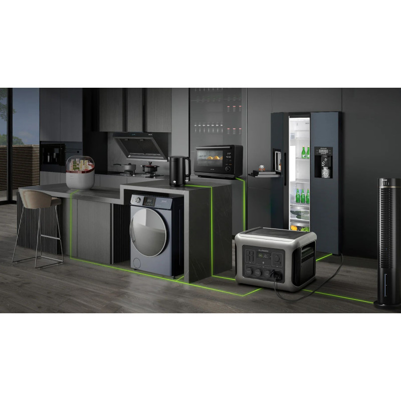 Зарядна станція Allpowers R2500 2500W/20166Wh (LiFePO4)