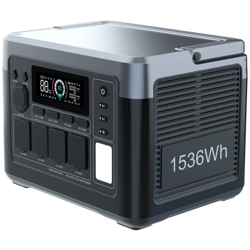 Зарядна станція Oukitel P1500E Plus