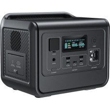 Зарядна станція Choetech BS060