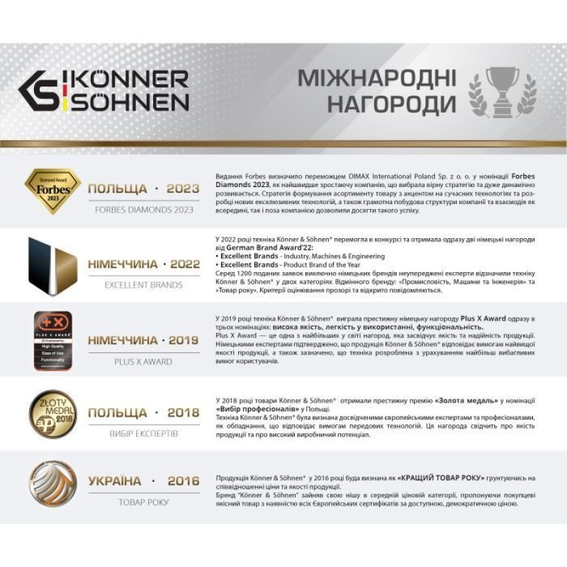Зарядна станція Konner&Sohnen KS 3000PS