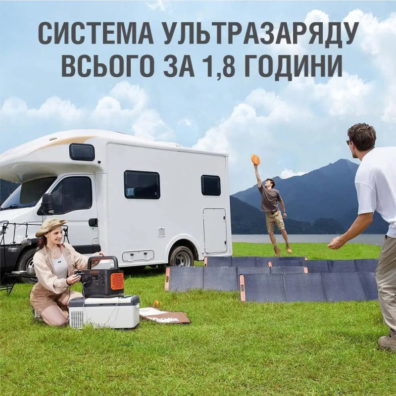 Зарядна станція Jackery Explorer 1000 Plus (JE-1000C)