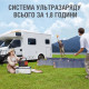 Зарядна станція Jackery Explorer 1000 Plus (JE-1000C)