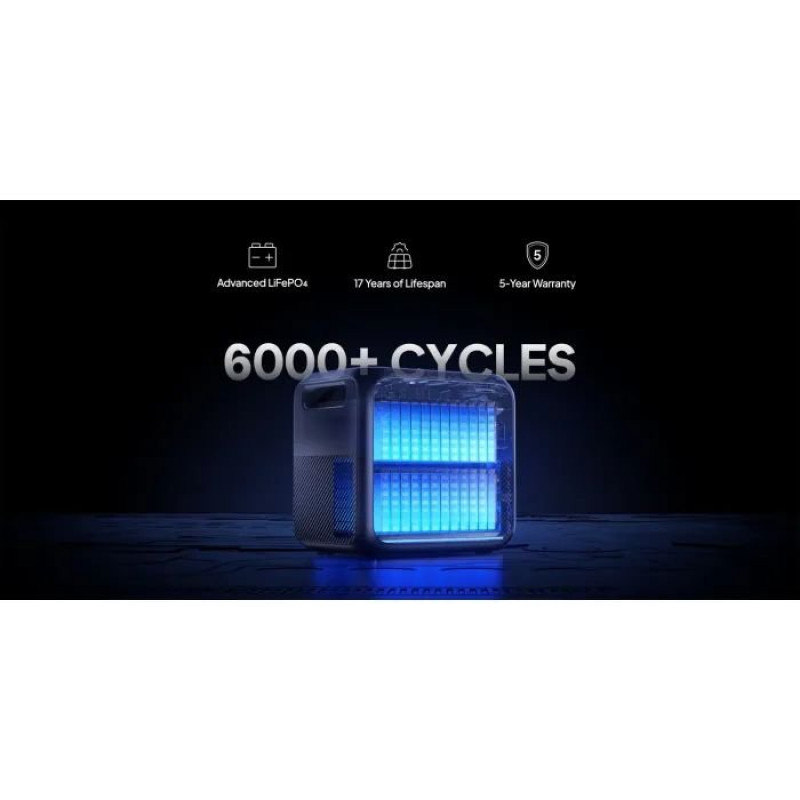 Зарядна станція BLUETTI PREMIUM 200 V2 2700W (PREMIUM 200 V2)