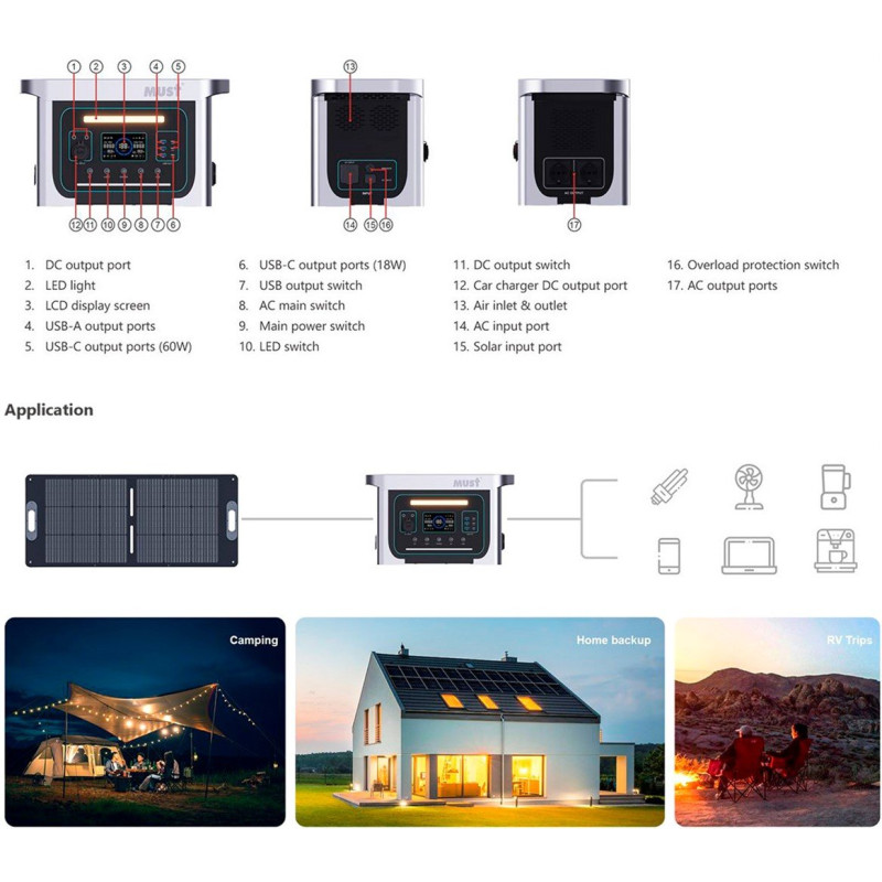 Зарядна станція Must 1000W 1280Wh (EM1024S)