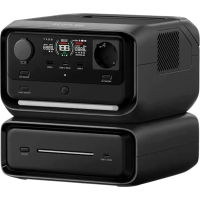 Зарядна станція EcoFlow RIVER 3 Max (EFRIVER3Max-EU-CBOX)