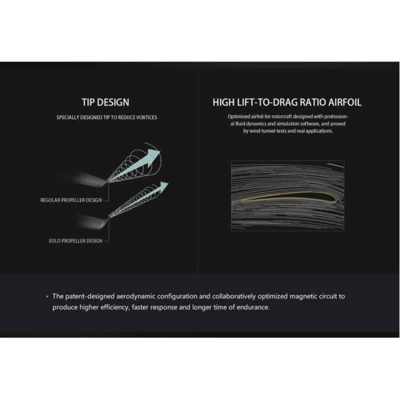 Пропелер для дрону Eolo 17x6,2 1 CW+1 CCW (FP-1762)