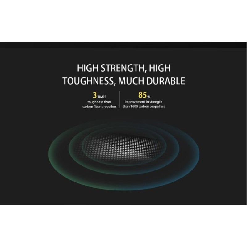 Пропелер для дрону Eolo 17x6,2 1 CW+1 CCW (FP-1762)