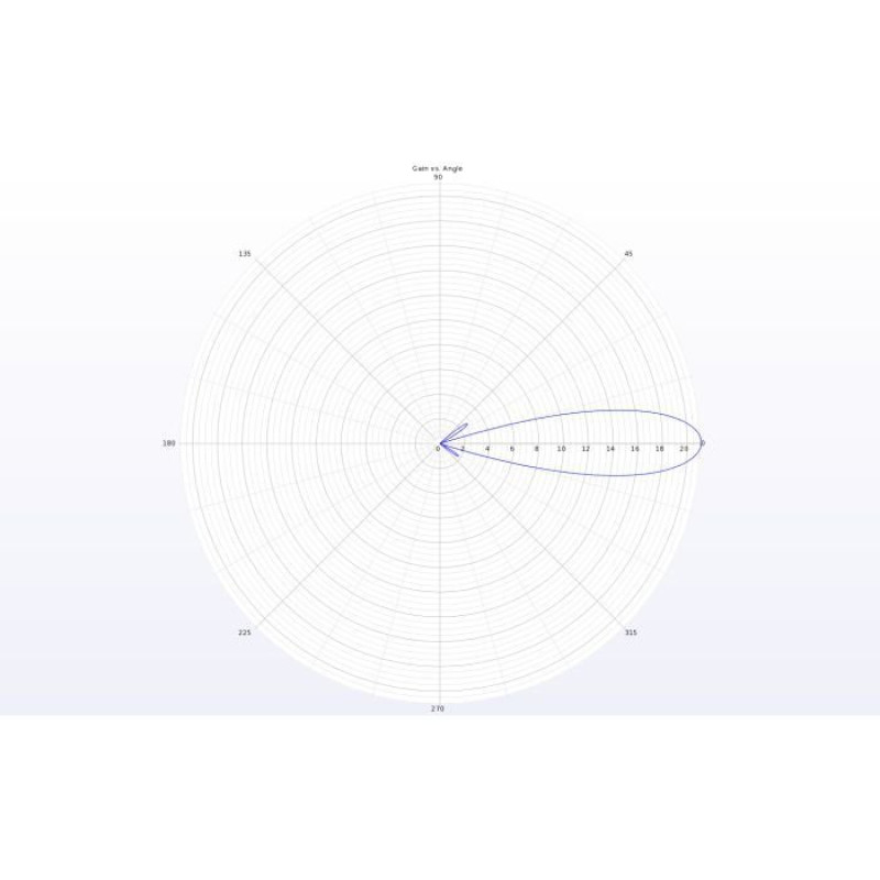 Антена для дрона TrueRC X-21 5.8GHz SMA RHCP (0608597256062-2)