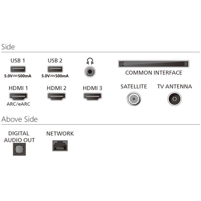 Телевізор Philips 65PUS8010/12