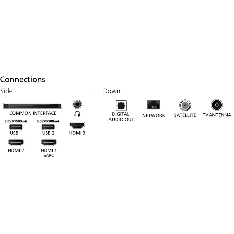 Телевізор PHILIPS 55PUS8510/12