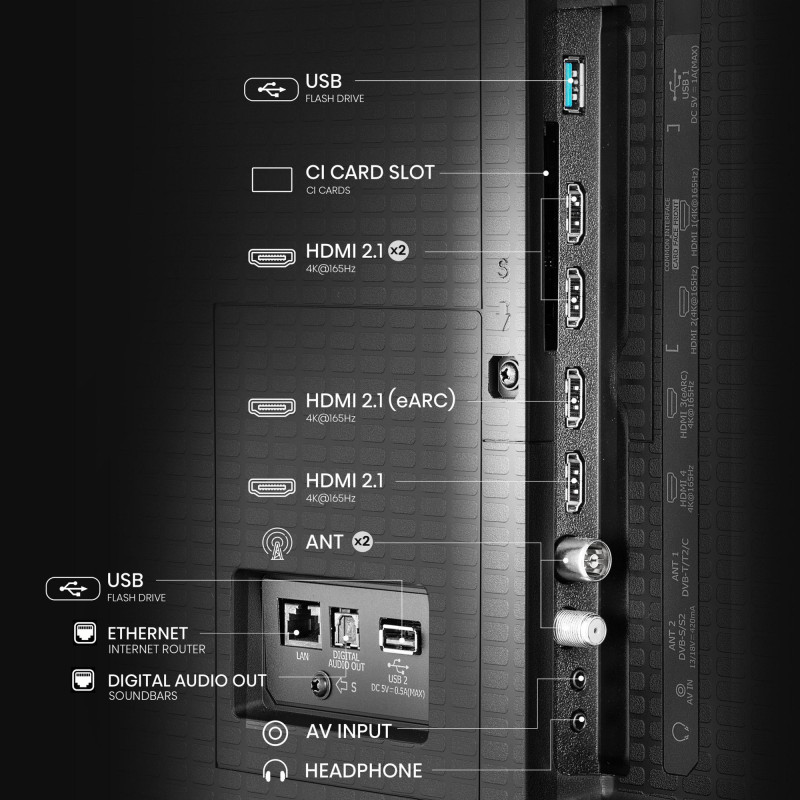 Телевізор HISENSE 100U7Q PRO