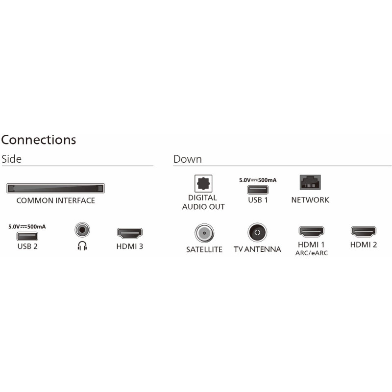 Телевізор Philips 65MLED820/12