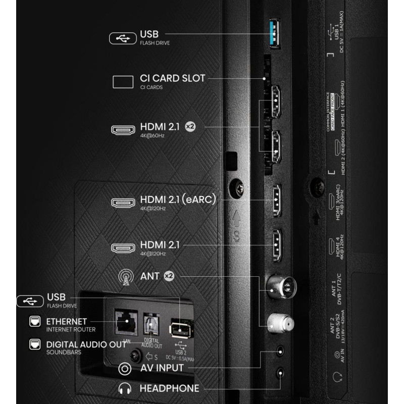 Телевізор HISENSE 55A85Q