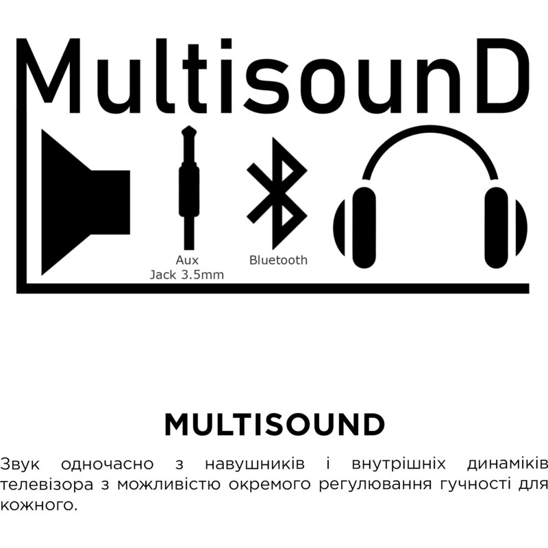 Телевізор TCL 32S5K