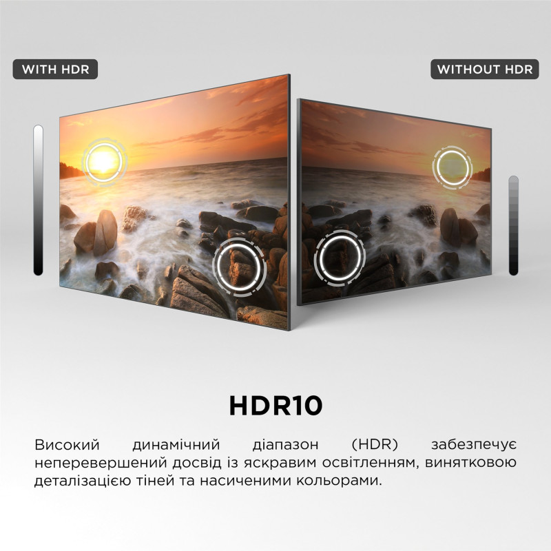 Телевізор TCL 32S5K