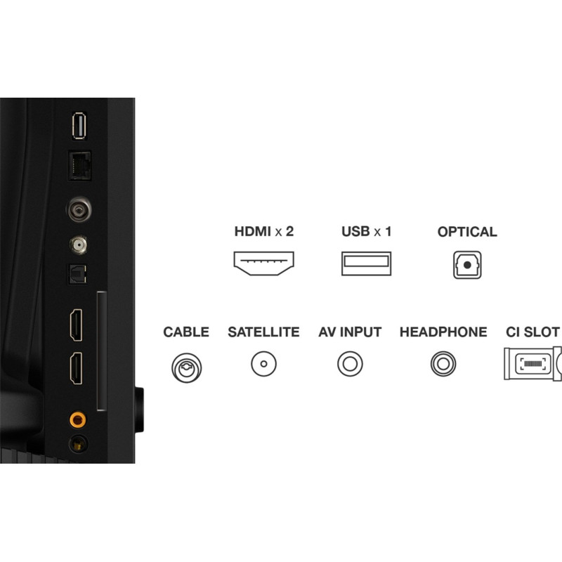 Телевізор TCL 40S5K