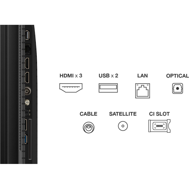 Телевізор TCL 43P7K