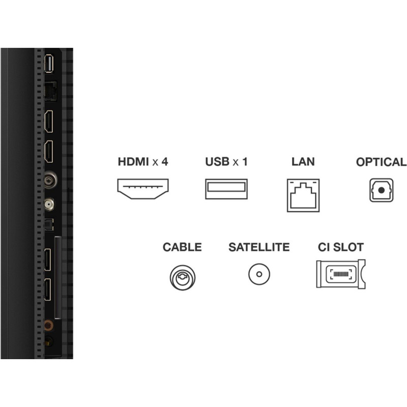 Телевізор TCL 50C6K